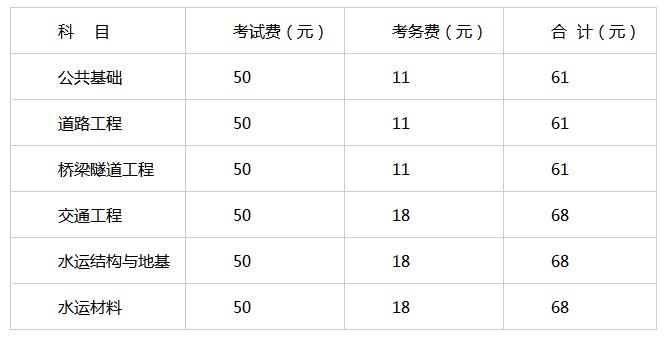 陕西收费标准.jpg