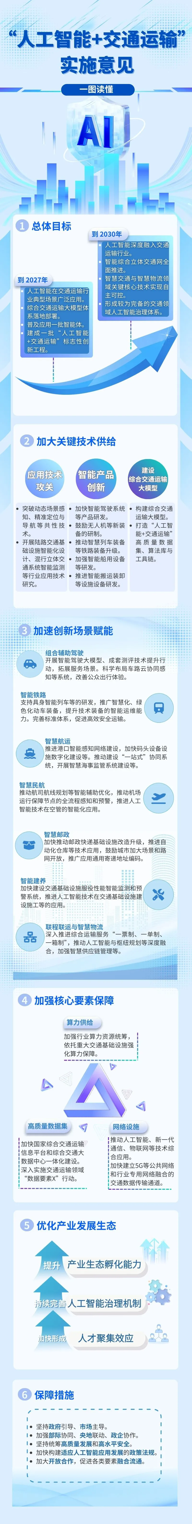 公路工程造价人员管理系统-新闻详情