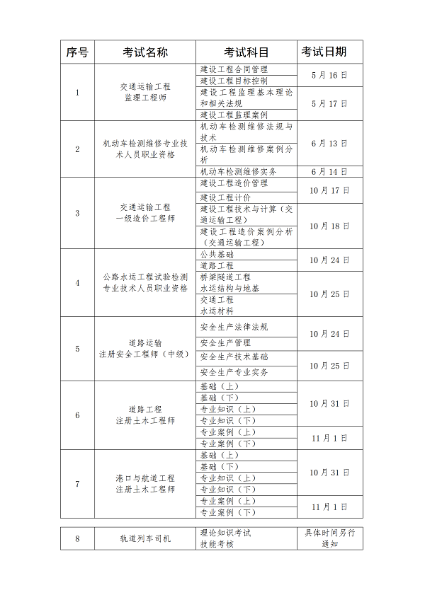 2026年度交通运输国家职业资格考试计划 - 副本 - 副本_01.png